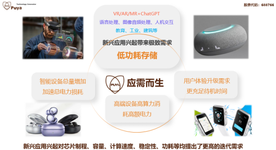 龙八(国际)体育GS N系列产品(图1)